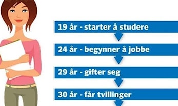 Kurskveld på Granmoen skole